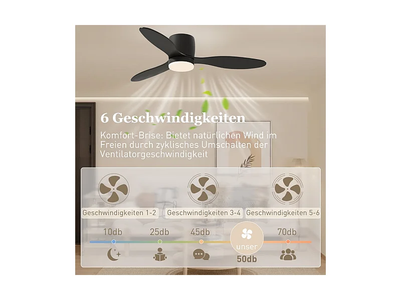 Plafondventilator met LED éclairage, omkeerbare gelijkstroommotor, 3 pales, 6 snelheden, télécommande, zwart (115x115x20cm)