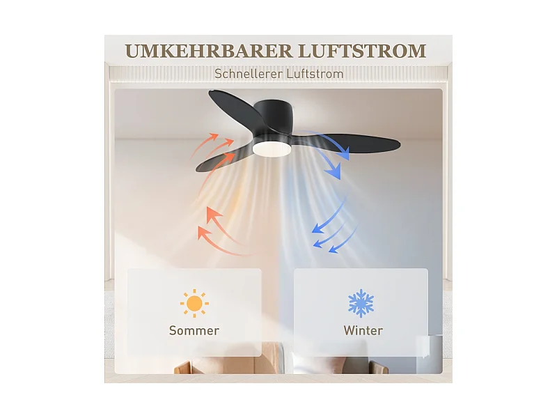 Plafondventilator met LED éclairage, omkeerbare gelijkstroommotor, 3 pales, 6 snelheden, télécommande, zwart (115x115x20cm)
