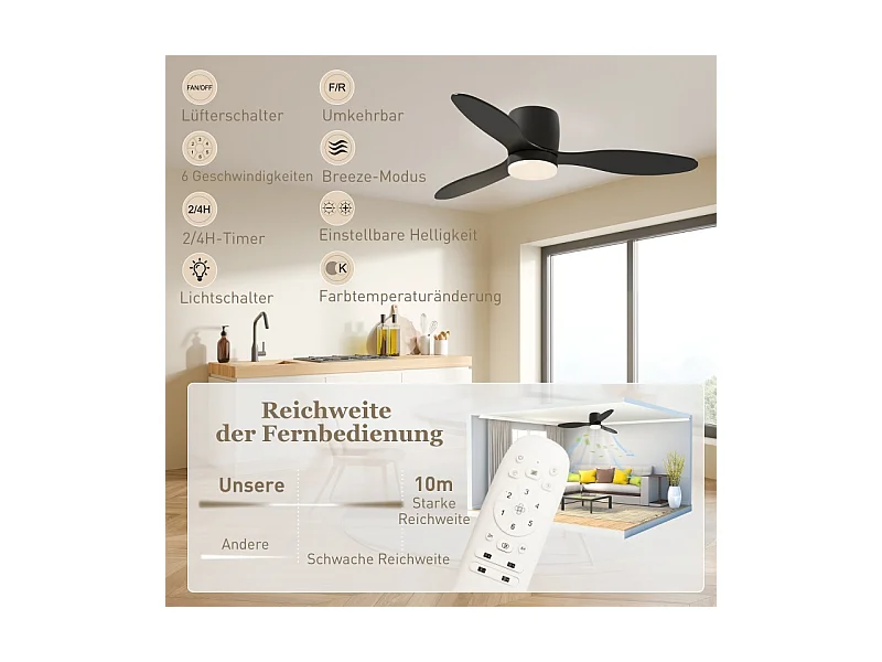 Plafondventilator met LED éclairage, omkeerbare gelijkstroommotor, 3 pales, 6 snelheden, télécommande, zwart (115x115x20cm)