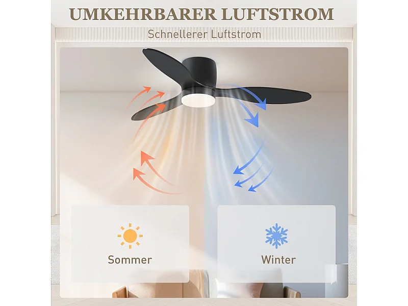 Ventilatore da soffitto con illuminazione a LED, motore DC reversibile, 3 pale, 6 velocità, telecomando, nero (115x115x20cm)
