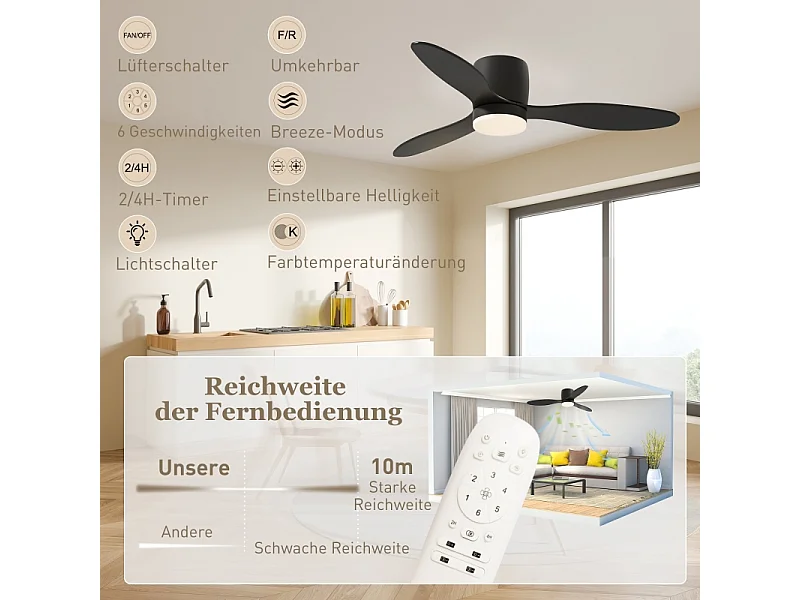 Ventilatore da soffitto con illuminazione a LED, motore DC reversibile, 3 pale, 6 velocità, telecomando, nero (115x115x20cm)