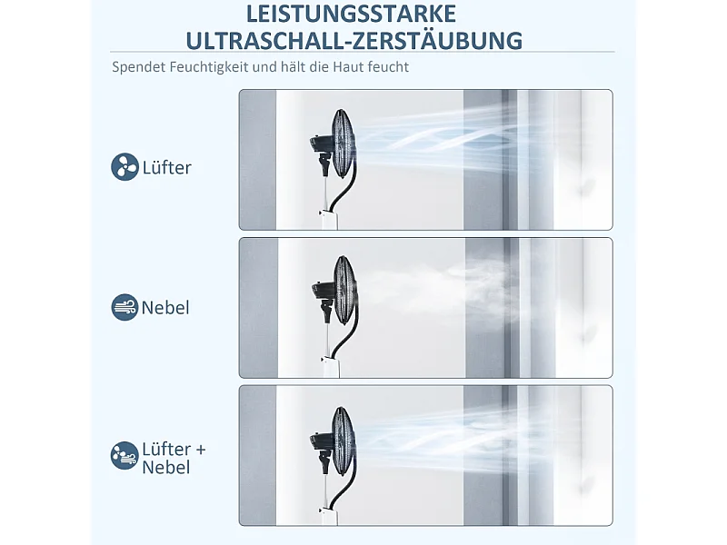 Ventilator met waterkoelfunctie, oscillerende ventilator met brumisatie, telebediening, 3 snelheidsniveaus, reservoir van 3 liter