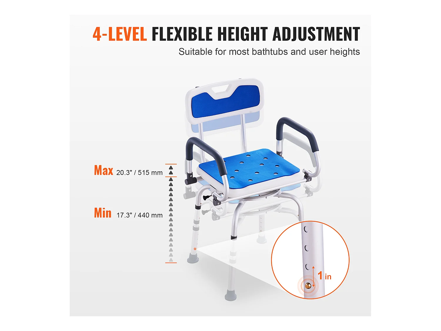 Douchezitje, SucceBuy Draaibare Douchestoel 360° met Draaibare Armen, Draagvermogen van 180 kg