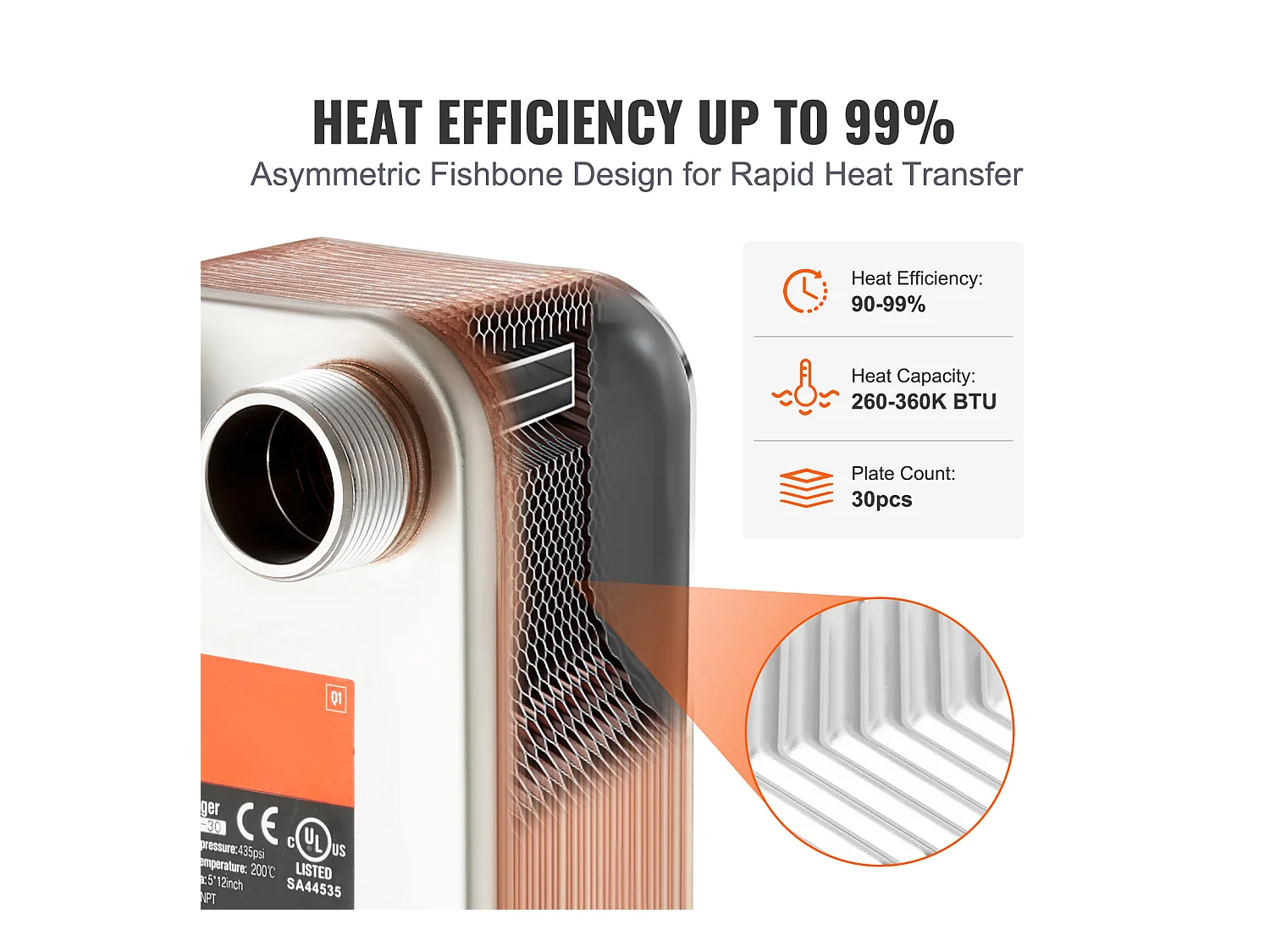 Échangeur de Chaleur SucceBuy à 30 Plaques 41-0.64 cm Ports MNPT 12.7cm x 30.5cm Brasé 316L Acier