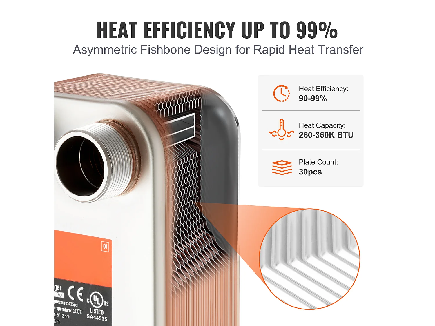 Échangeur de Chaleur SucceBuy à 30 Plaques 41-0.64 cm Ports MNPT 12.7cm x 30.5cm Brasé 316L Acier