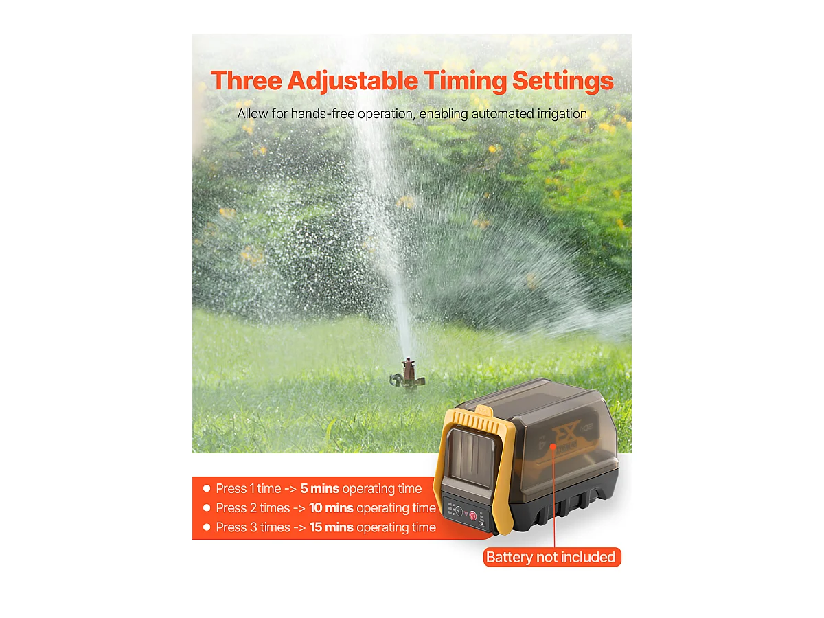 Pompe de Transfert, SucceBuy Pompe à Eau Submersible sans Fil pour Dewalt 20 V MAX (Outil Uniquement)