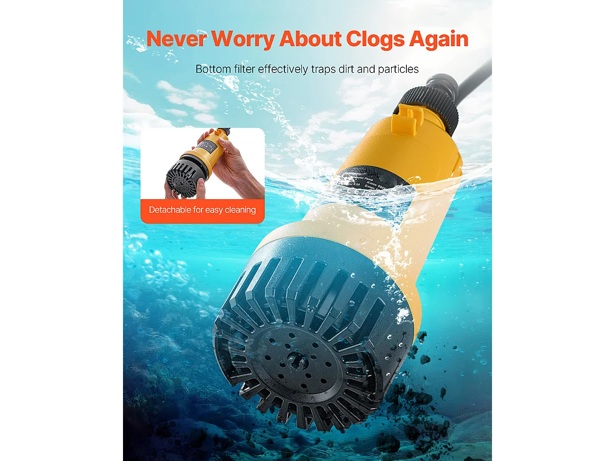 Pompe de Transfert, SucceBuy Pompe à Eau Submersible sans Fil pour Dewalt 20 V MAX (Outil Uniquement)