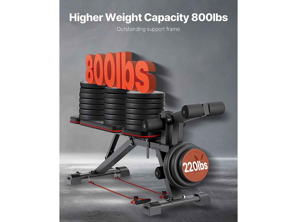 Panca per Pesi, SucceBuy Panca per Allenamento Addominale a Casa, Regolabile