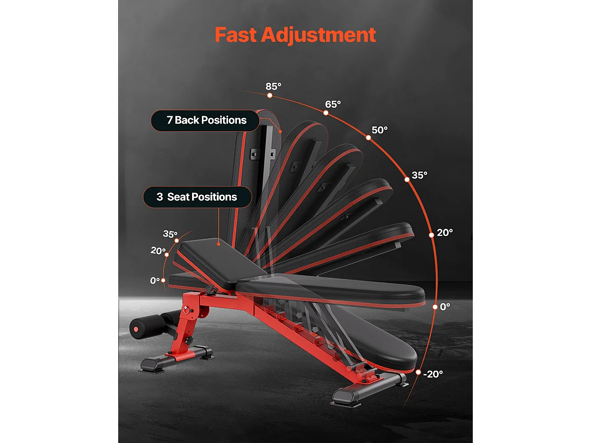 Banc de Musculation, SucceBuy Banc de Musculation pour Abdominaux à Domicile, Réglable et Pliable