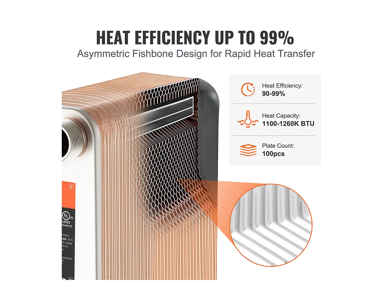Échangeur de Chaleur SucceBuy à 100 Plaques 41-0.64cm Ports MNPT 12.7cm x 30.5cm Brasé 316L Acier