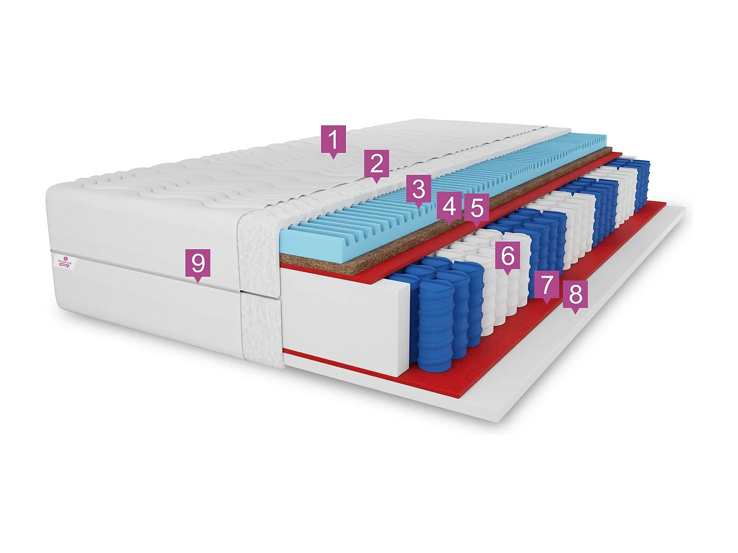 Matelas à ressorts ensachés 7 ZONES coco Premium 120x200x21 cm, matelas degré de dureté H3/H4, couleur : aloe vera, housse incluse