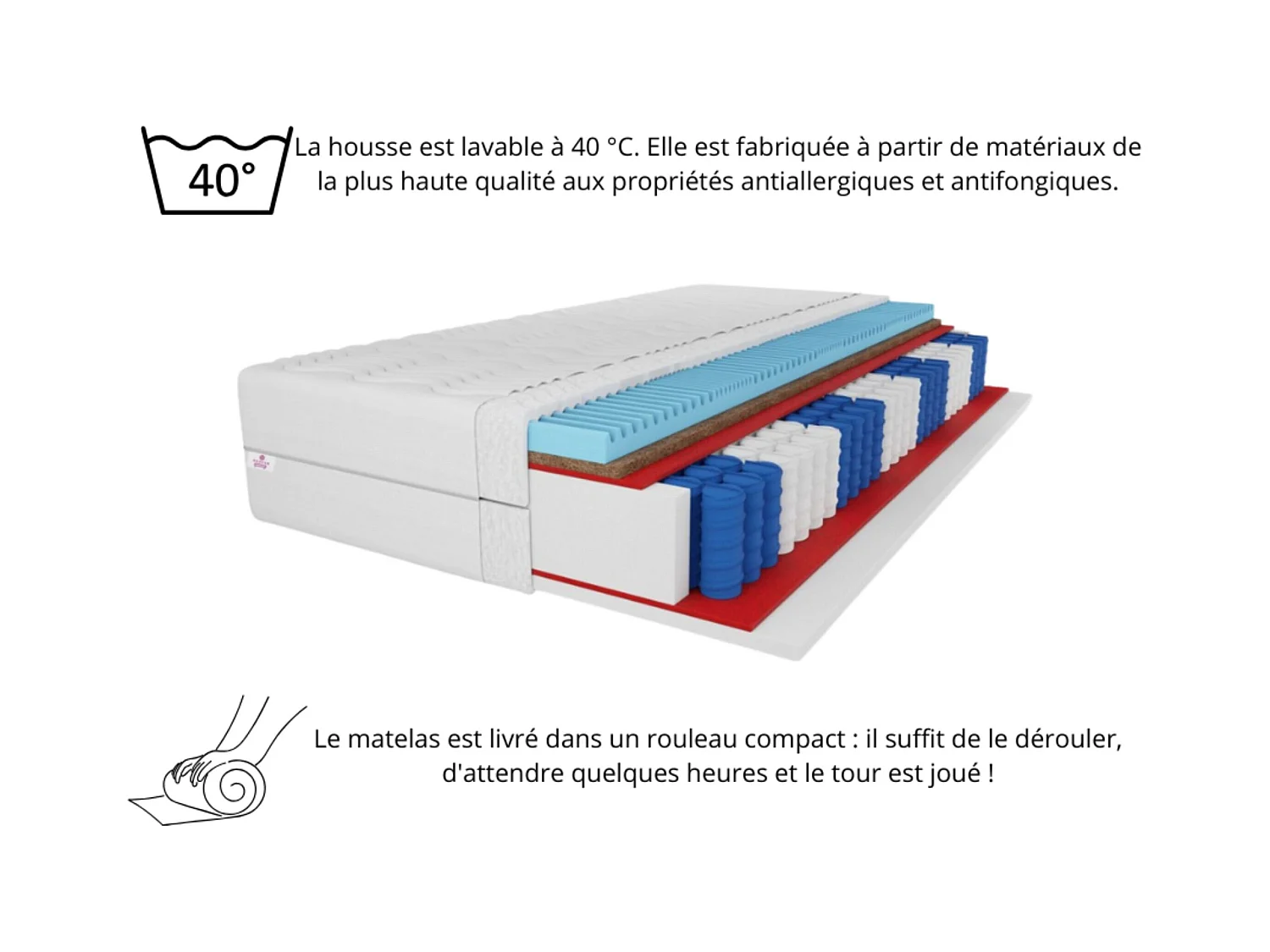Matelas à ressorts ensachés 7 ZONES coco Premium 160x200x21 cm, matelas degré de dureté H3/H4, couleur : aloe vera, housse incluse