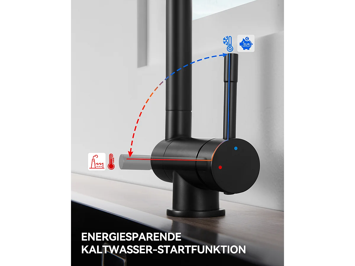 SOFETIY MAX Robinet Cuisine Rabattable avec 2 Jets, Mitigeur Evier Repliable sous Fenêtre Pivotant à 360, Robinetterie Pliable devant Fenêtre NOIR