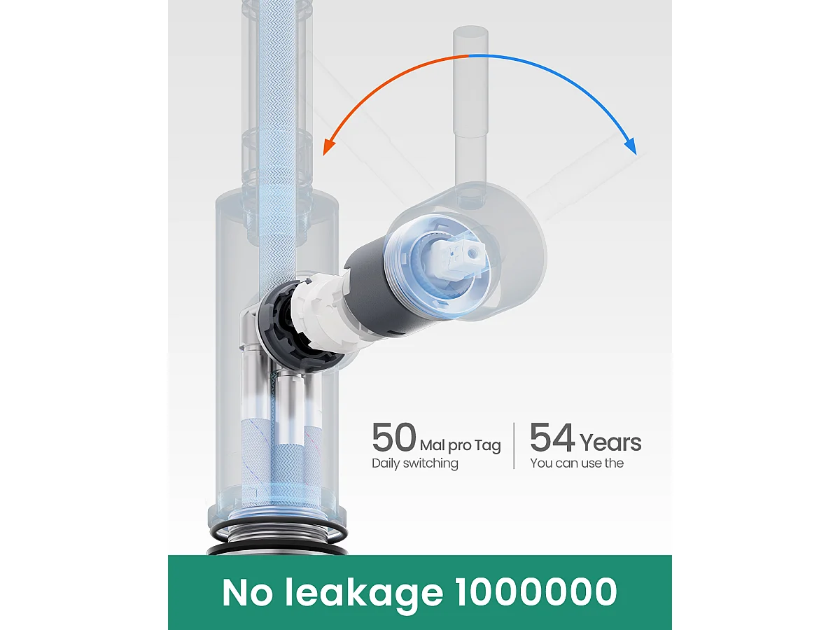 ANYCEE MAX Robinet Cuisine avec Douchette, Mitigeur Cuisine avec Rotatif à 360°, Robinet avec 2 Modes de Pulvérisation