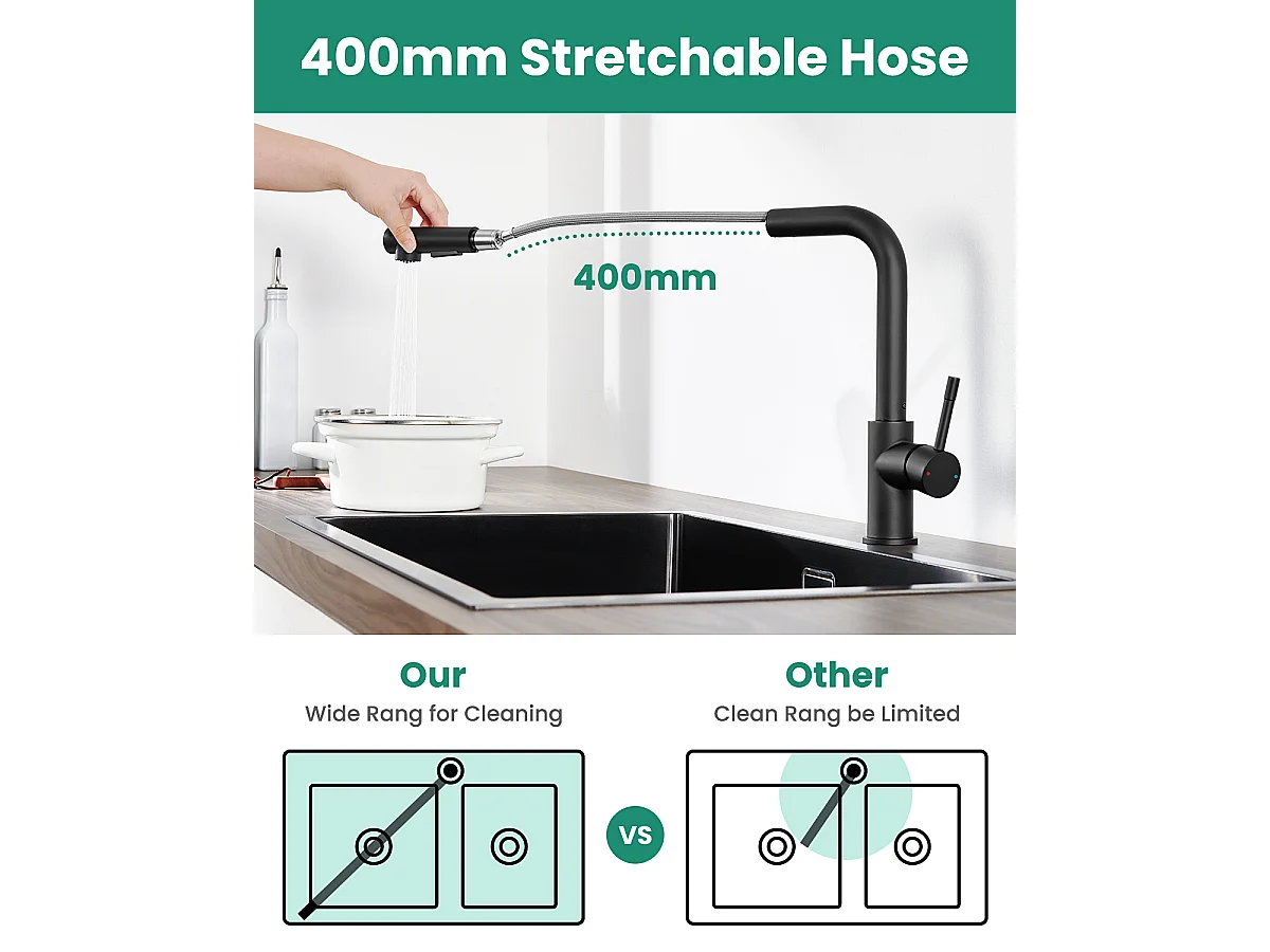 ANYCEE MAX Robinet Cuisine avec Douchette Noir, Mitigeur Cuisine avec Extensible, Robinetterie Pivotants à 360°, Melangeur avec Deux Types Jet d'eau