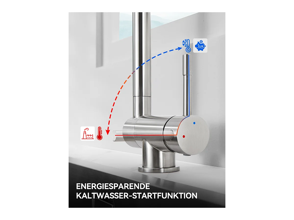 SOFETIY MAX Robinet Cuisine Rabattable avec 2 Jets, Mitigeur Evier Repliable sous Fenêtre Pivotant à 360, Robinetterie Pliable devant Fenêtre