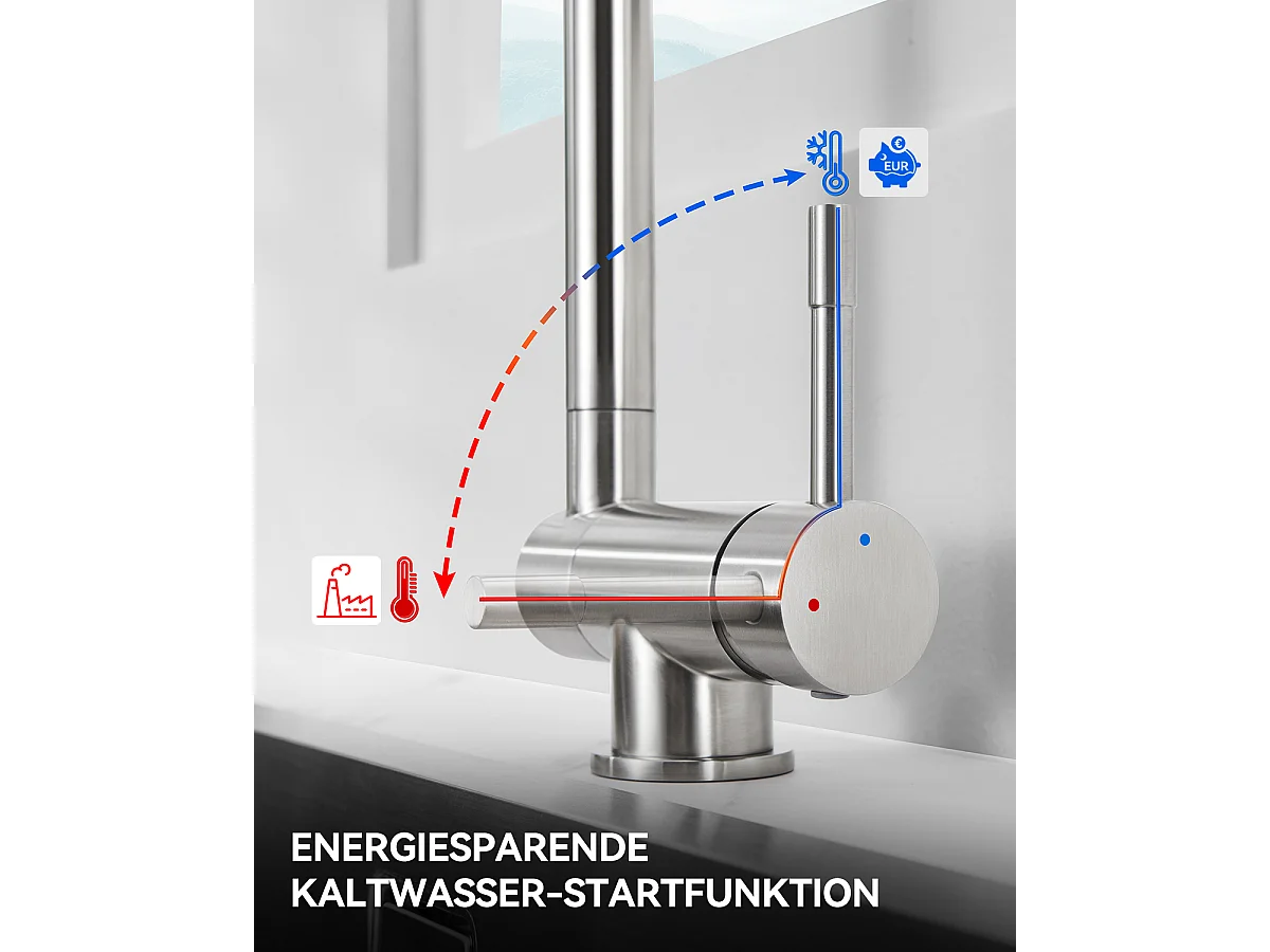 SOFETIY MAX Robinet Cuisine Rabattable avec 2 Jets, Mitigeur Evier Repliable sous Fenêtre Pivotant à 360, Robinetterie Pliable devant Fenêtre