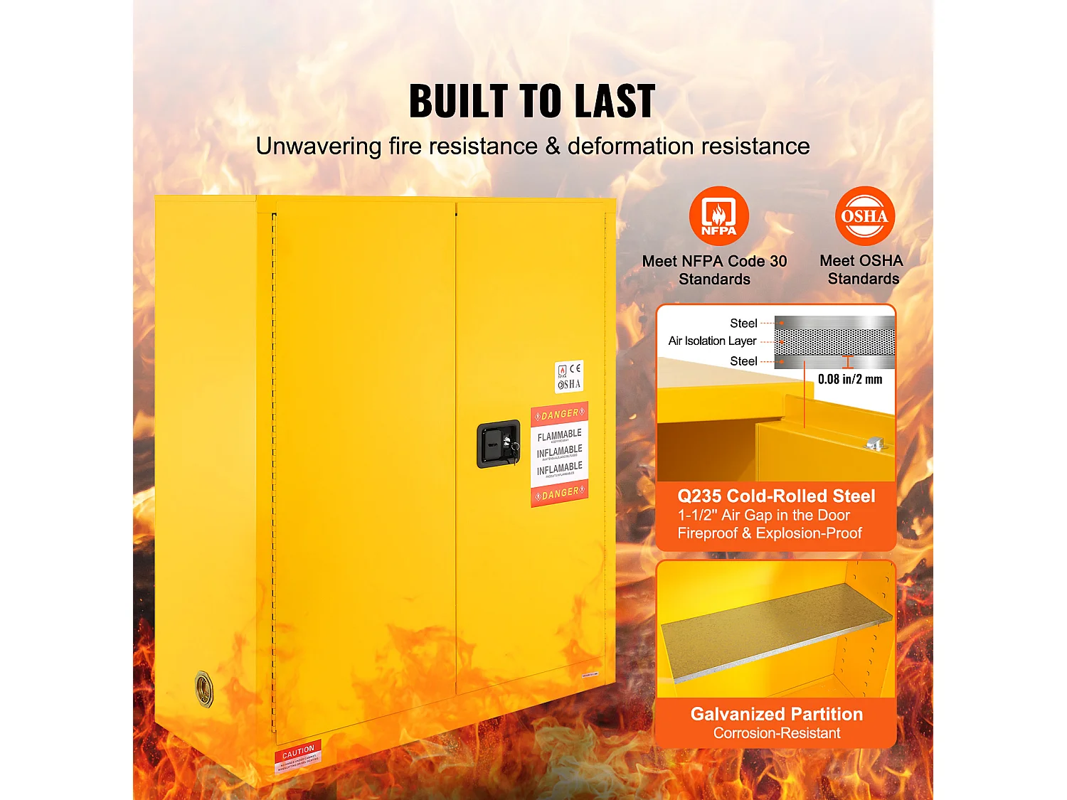 Sicherheitsschrank, SucceBuy Sicherheitsschrank Entflammbar 114 L Gelb 109,5 × 46 × 127,3 cm Schrank Gelb