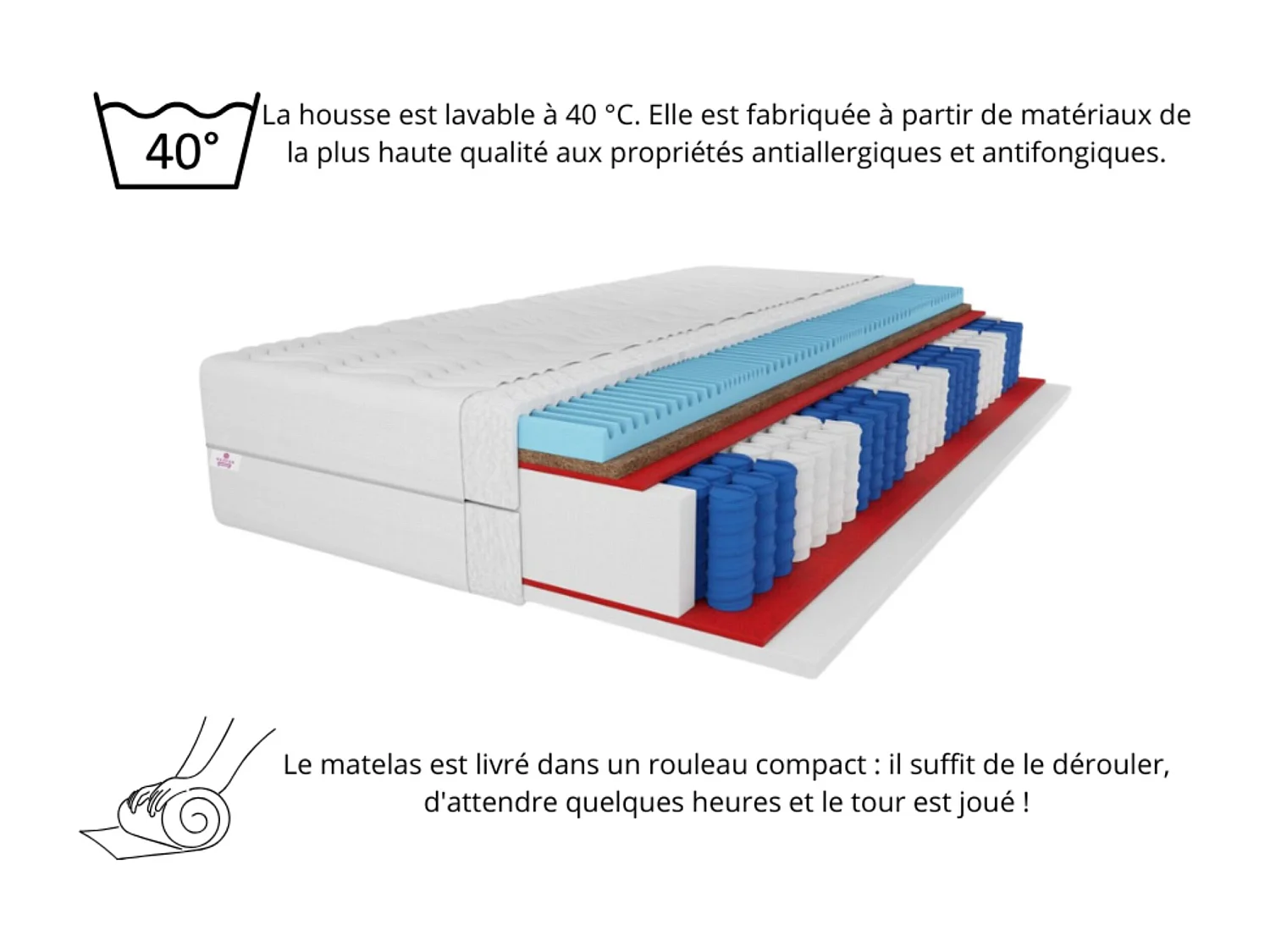 Matelas à ressorts ensachés 7 ZONES coco Premium 140x200x27 cm, matelas degré de dureté H3/H4, couleur : blanc, housse incluse