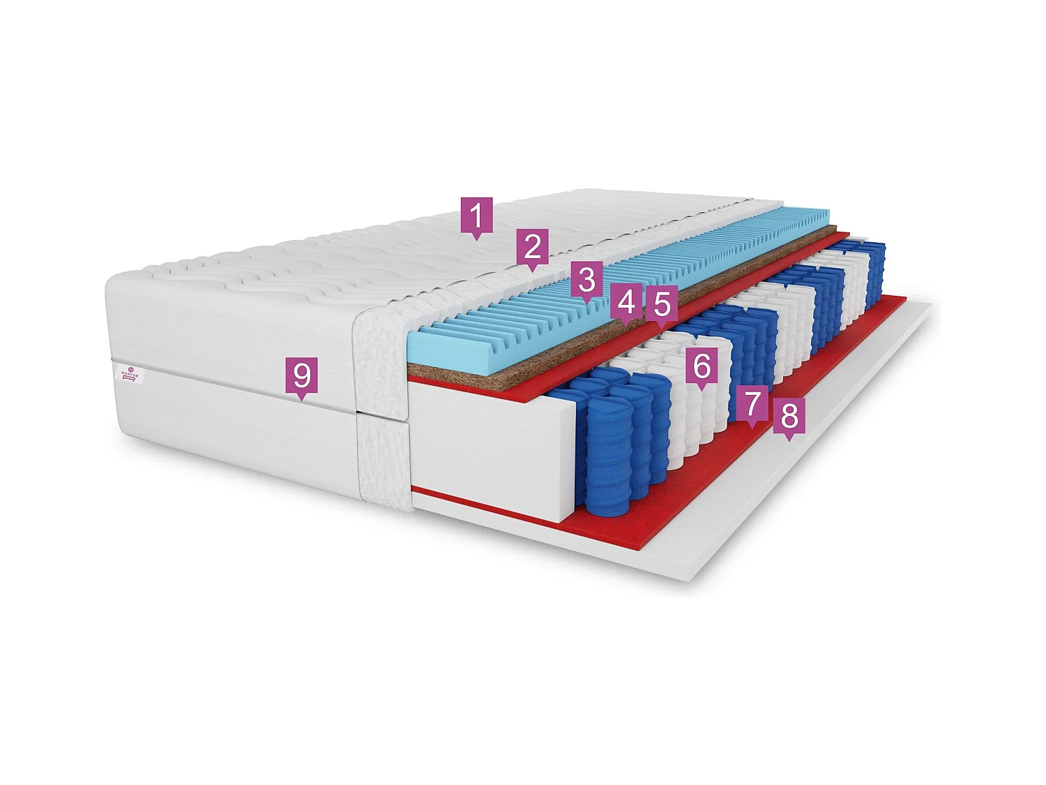 Matelas à ressorts ensachés 7 ZONES coco Premium 200x200x27 cm, matelas degré de dureté H3/H4, couleur : blanc, housse incluse