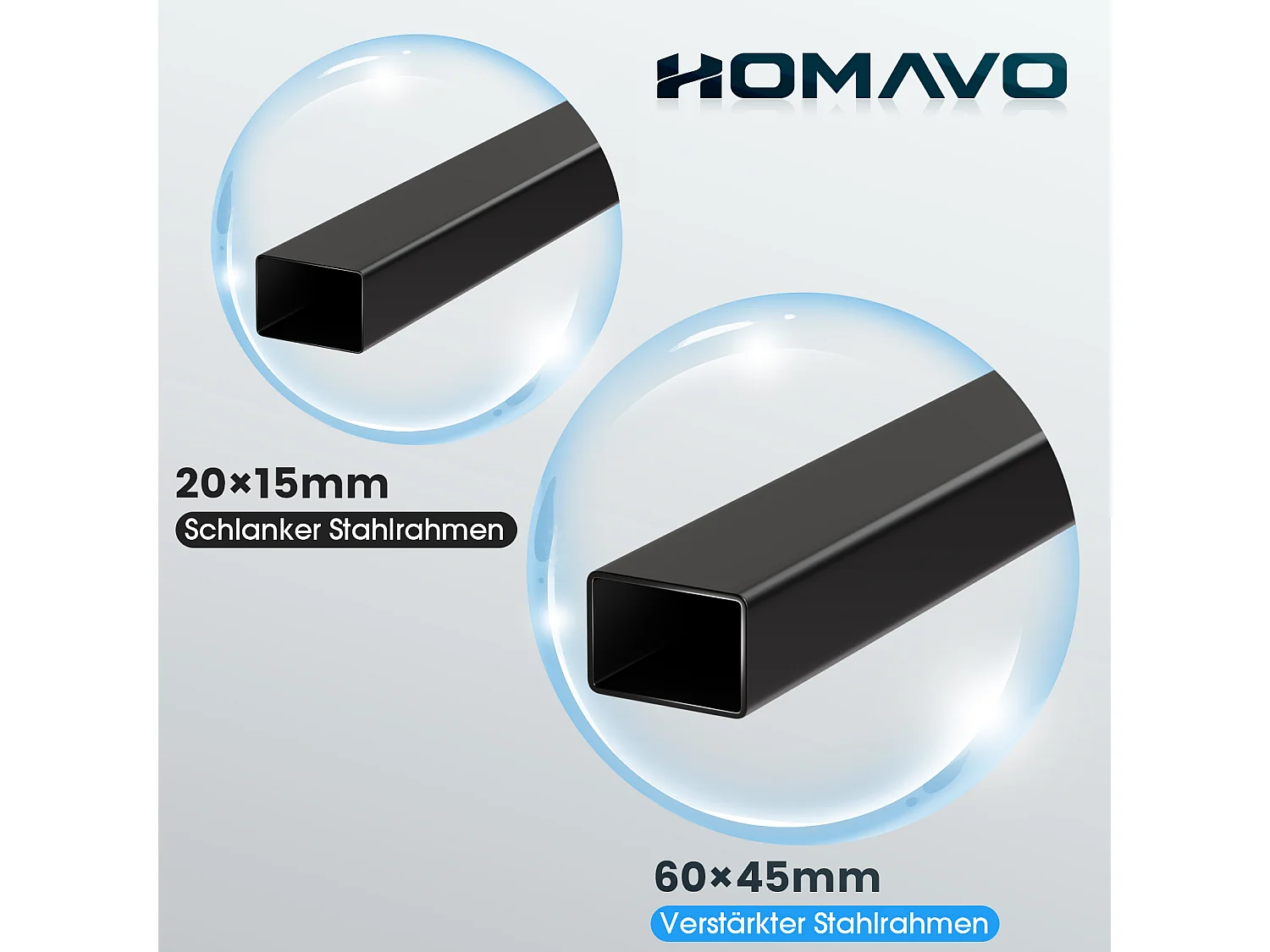 Homavo höhenverstellbarer Tischrahmen mit Memory, Rückfederung bei Widerstand, USB-/Type-C-Anschlüssen, Höhe 69–117 cm.