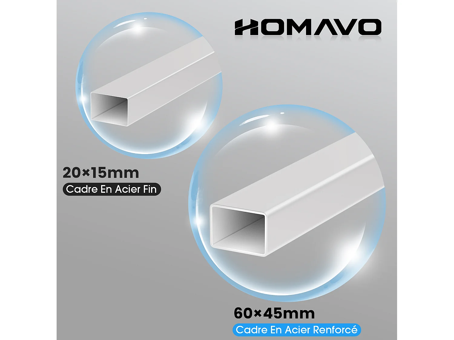 Homavo support de bureau réglable avec mémoire, rebond en cas de résistance, ports USB/Type-C, hauteur 69-117 cm.