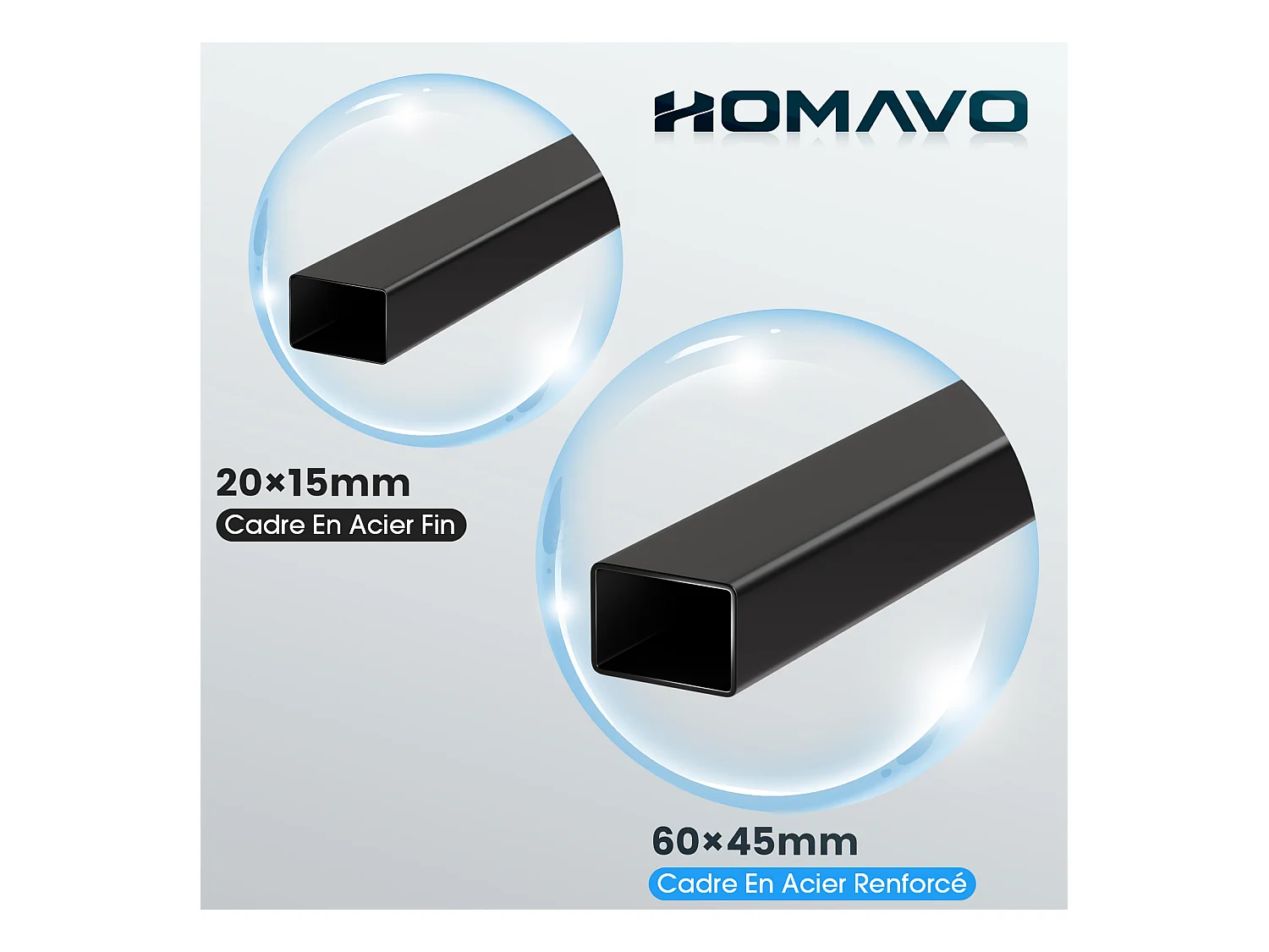 Homavo support de bureau réglable avec mémoire, rebond en cas de résistance, ports USB/Type-C, hauteur 69-117 cm.
