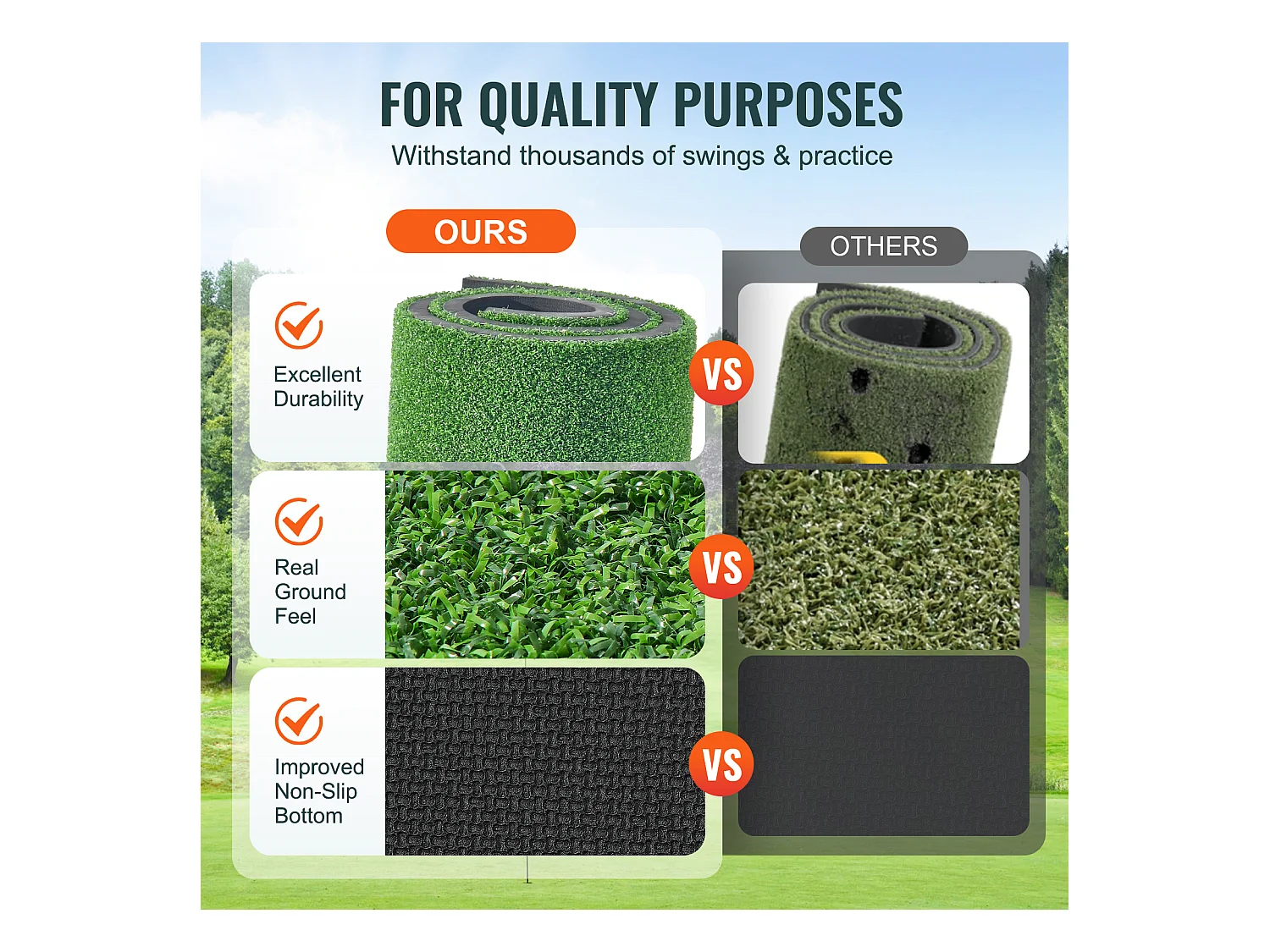 Tapis de Golf SucceBuy 12.7 x12.7cm, Aide à l'Entraînement au Golf pour l'Entraînement Intérieur et Extérieur