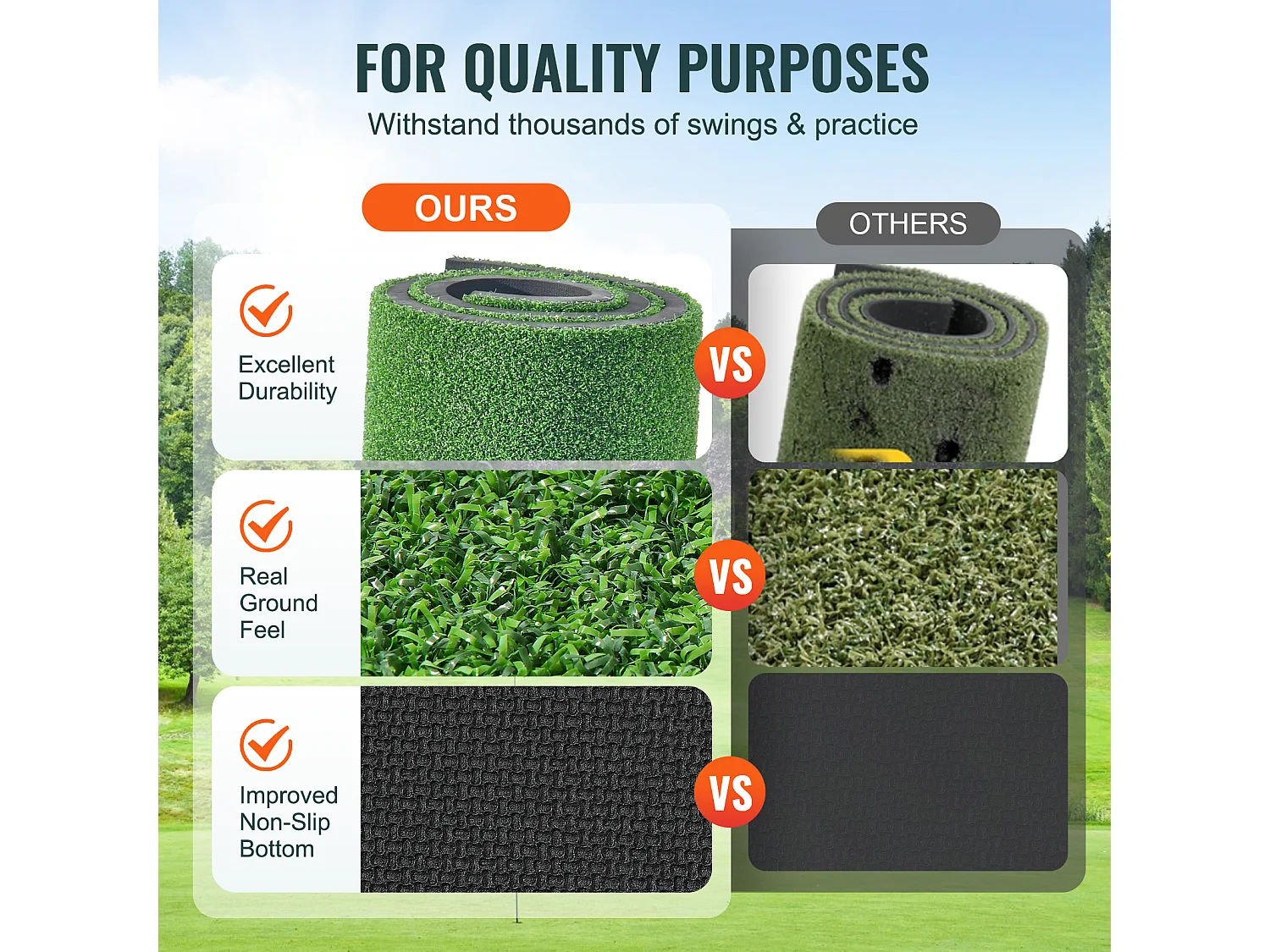 Tapis de Golf SucceBuy 12.7 x12.7cm, Aide à l'Entraînement au Golf pour l'Entraînement Intérieur et Extérieur