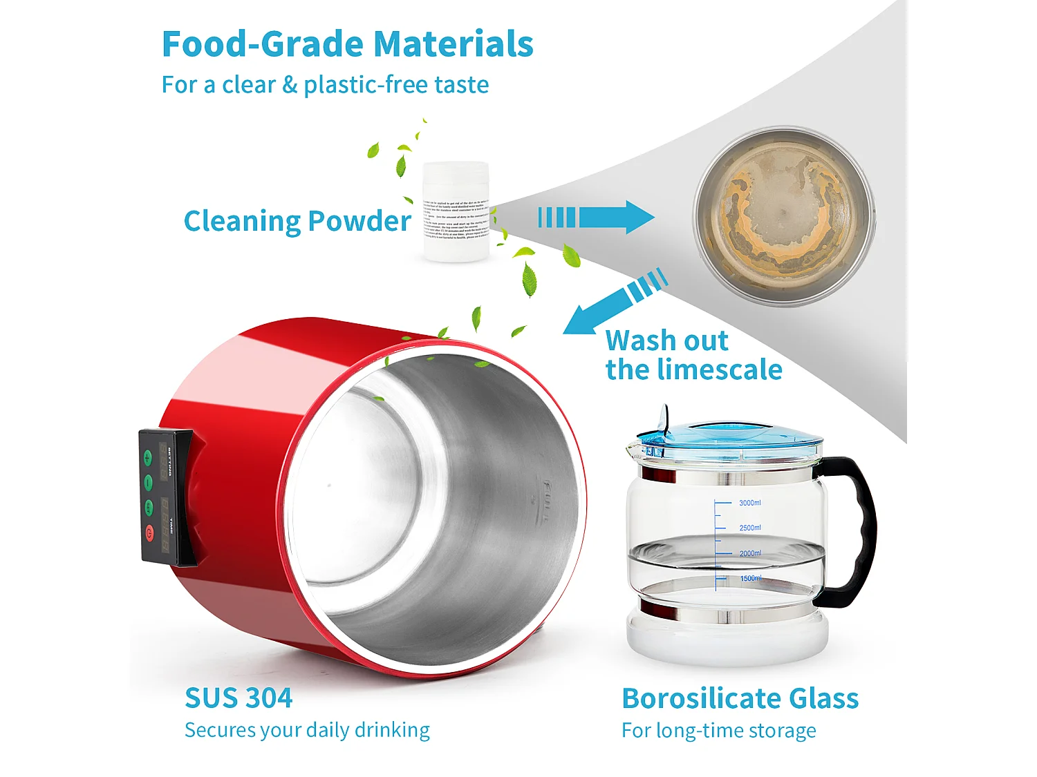 Machine a Eau Distillee SucceBuy, 4L 1L/H avec Minuterie et Affichage de la Température, Rouge