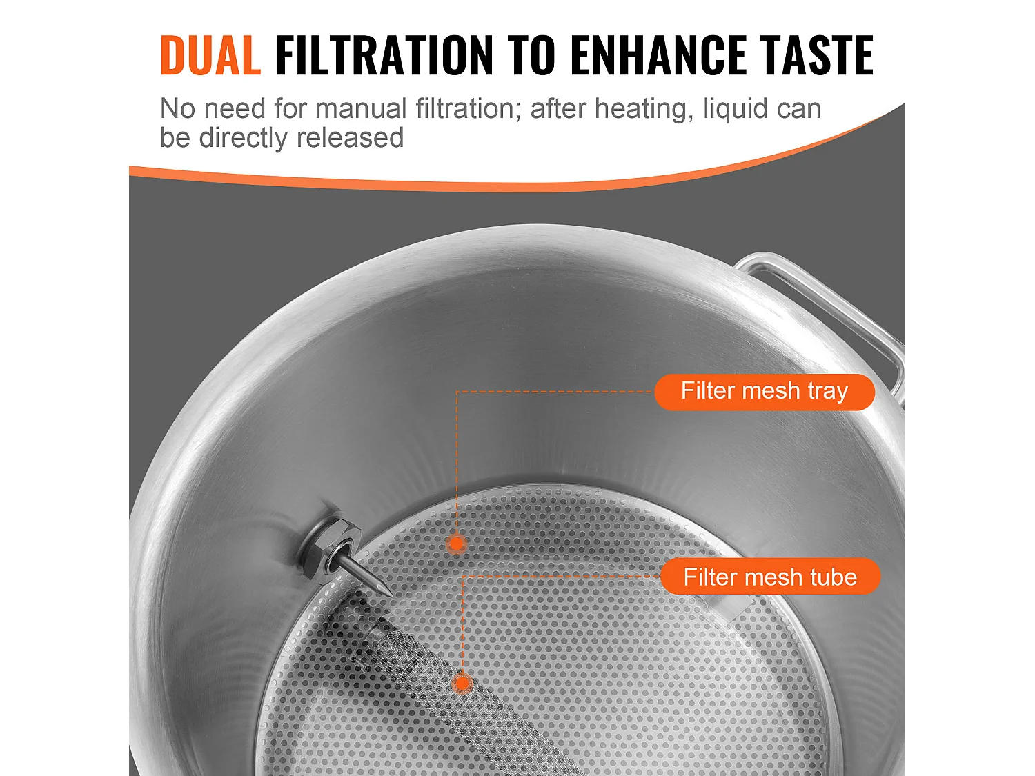 Caldera de Elaboración de Cerveza SucceBuy de Acero Inoxidable de 19L, Hervidor de Fondo Triple, Suministros de Elaboración de Cerveza Casera, Tapa, Termómetro