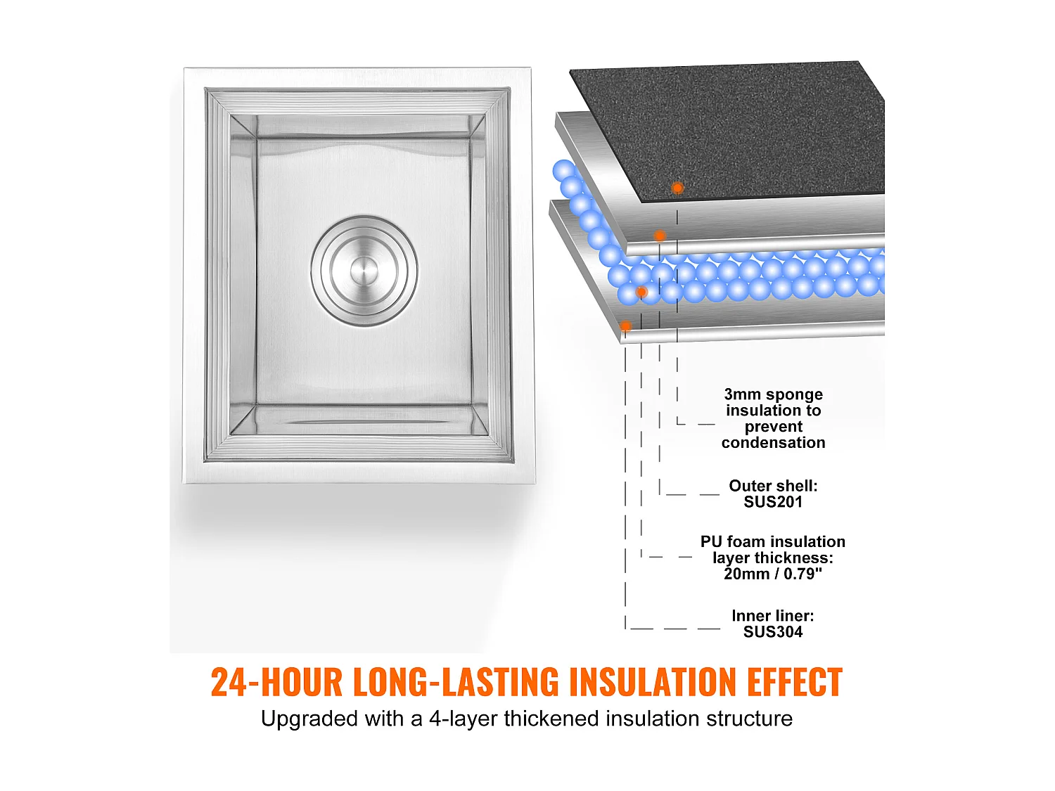 Coffre à Glace Encastrable SucceBuy, 35,6 x 30,5 x 45,7 cm, Glacière en Acier Inoxydable avec Couvercle