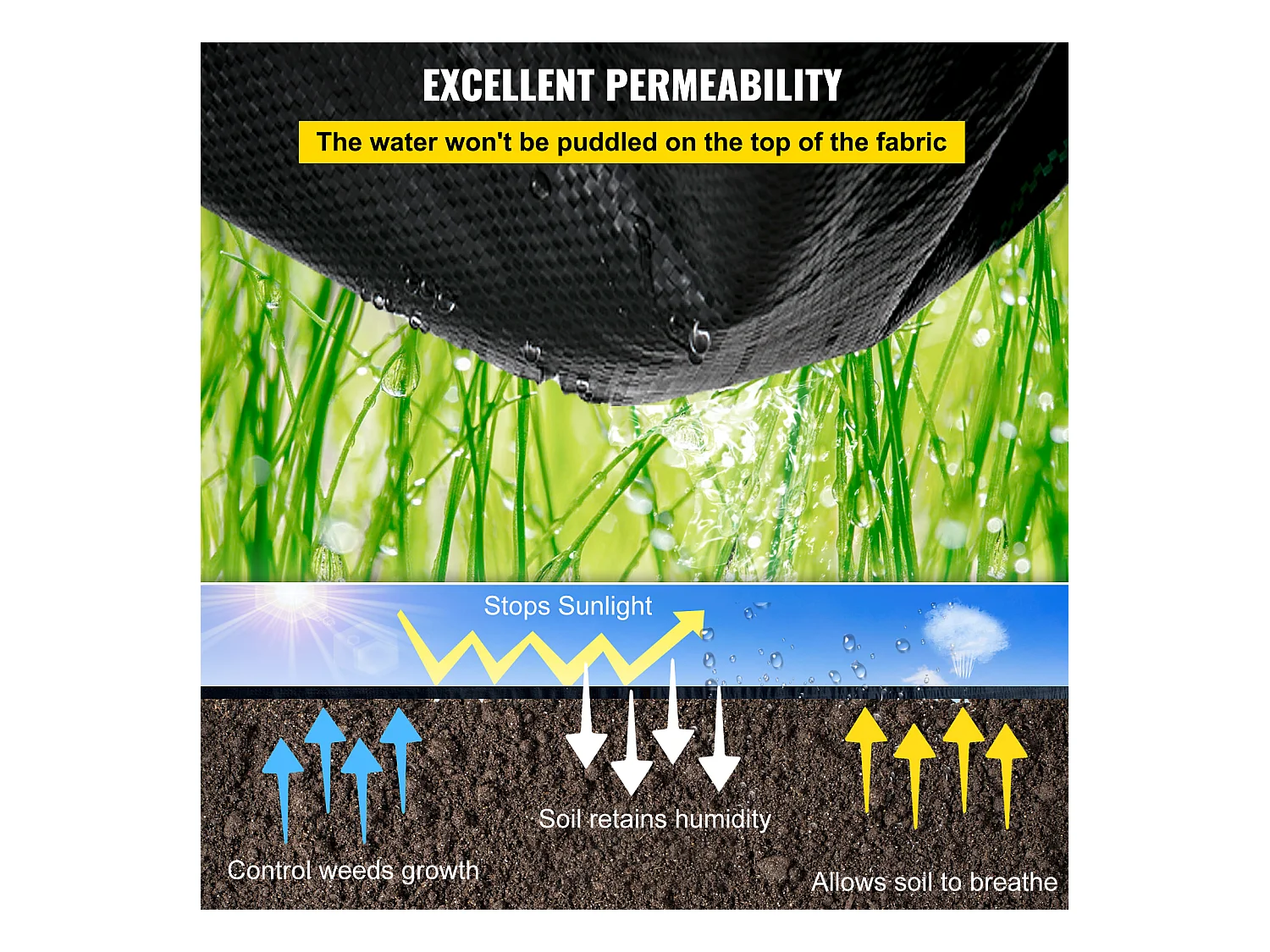 Toile de Paillage SucceBuy, pour Couvre-Sol et Barrière Contre les Mauvaises Herbes, 0,16 kg, 1220 x 3040 cm