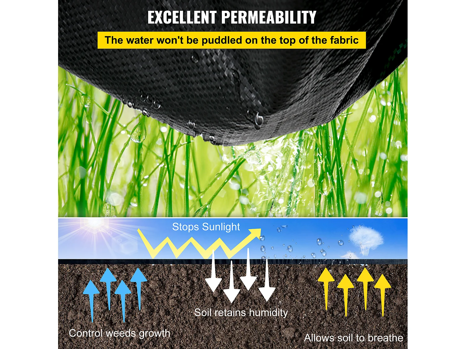 Toile de Paillage SucceBuy, pour Couvre-Sol et Barrière Contre les Mauvaises Herbes, 0,16 kg, 1220 x 3040 cm
