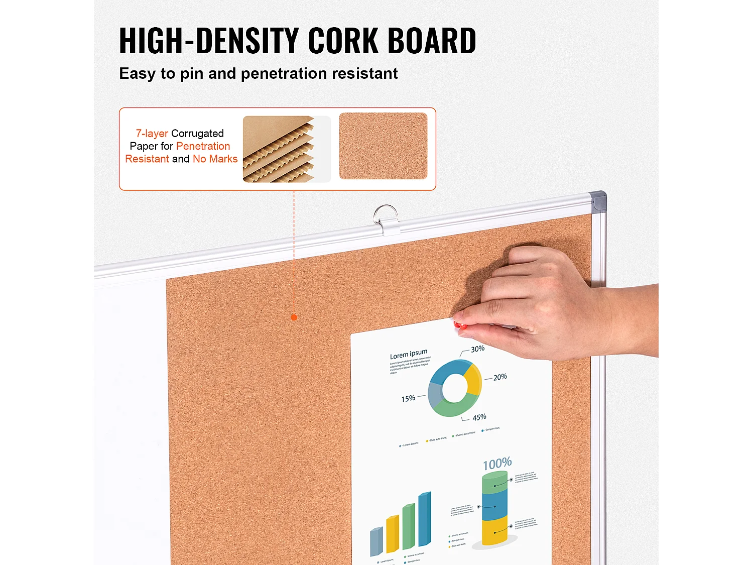 Tablero de Corcho SucceBuy Pizarra Blanca y Tablero de Corcho de 92 cm × 61 cm, Combo 2 en 1 Magnético, Lavable, Seco y de Montaje en Pared para el Hogar