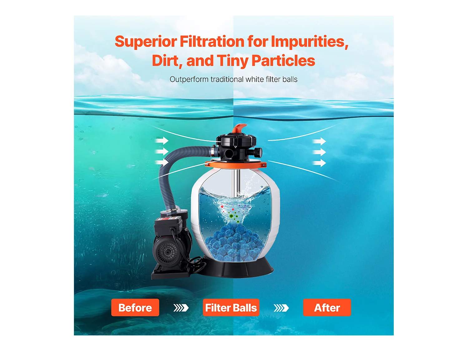 Boules Filtrantes pour Piscine, SucceBuy Boules Filtrantes pour Piscine 0.71 kg Bleu pour Filtre à Sable pour Piscine