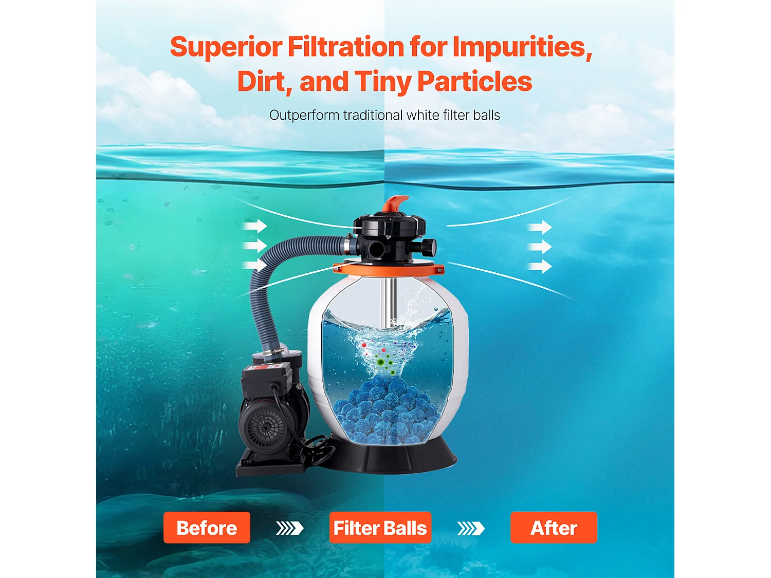 Boules Filtrantes pour Piscine, SucceBuy Boules Filtrantes pour Piscine 0.71 kg Bleu pour Filtre à Sable pour Piscine