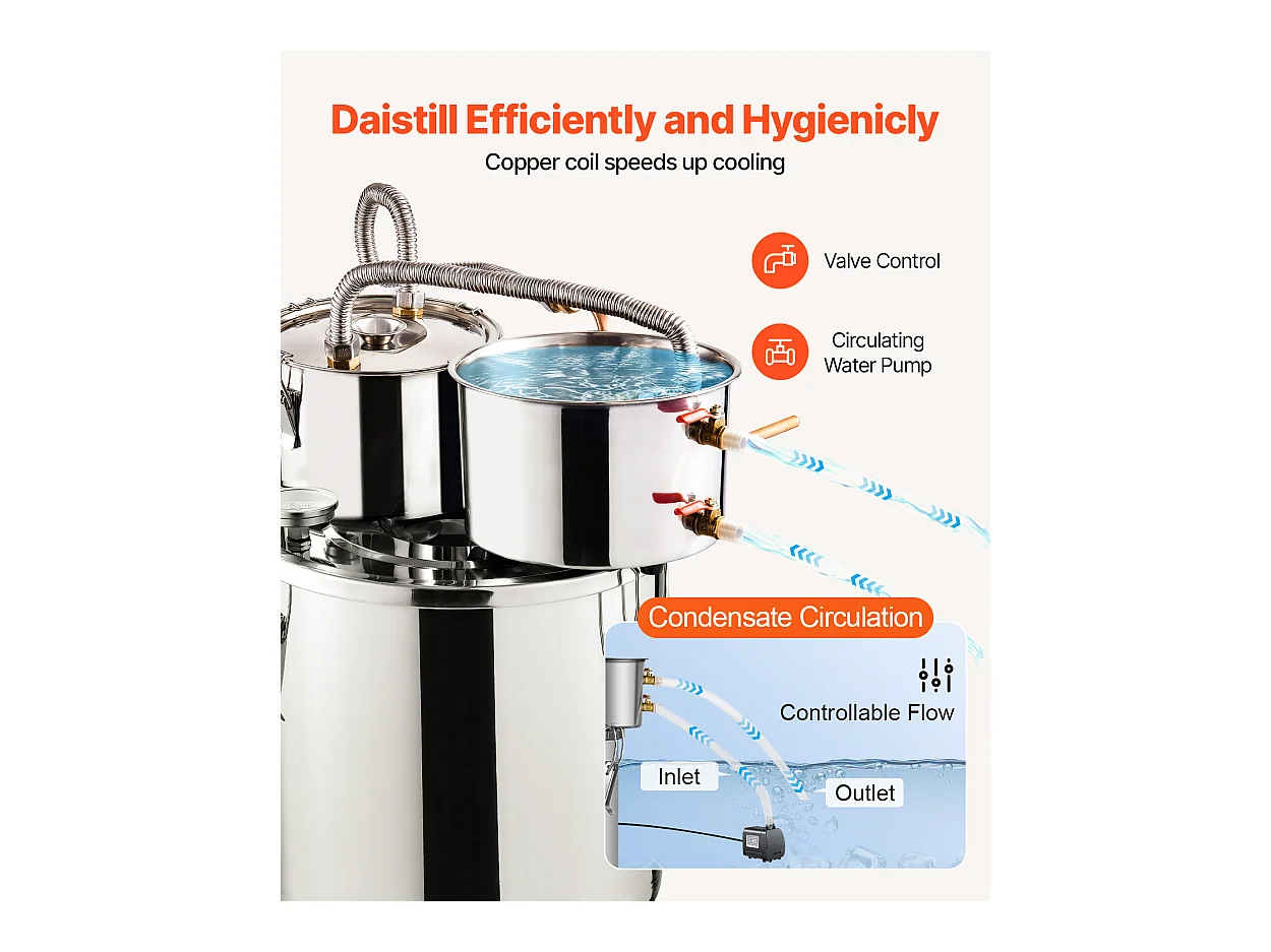 Distillateur d'Alcool SucceBuy Distillateur d'Eau Plate Moonshine 19 L avec Fût Thumper et Pompe à Eau 8W