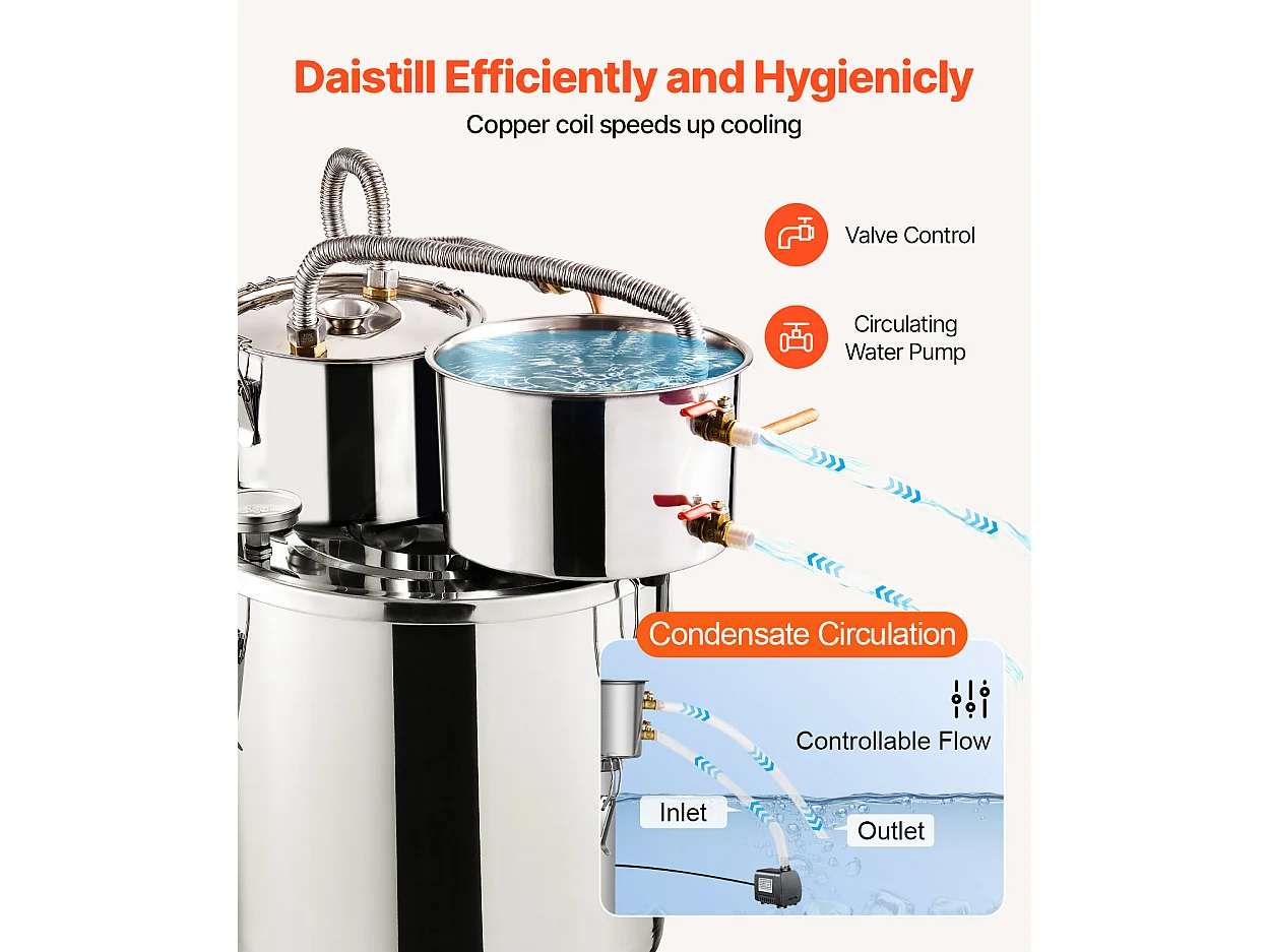 Distillatore di Alcol SucceBuy Distillatore di Acqua Moonshine da 19 Litri con Fusto Thumper e Pompa dell'Acqua da 8 W