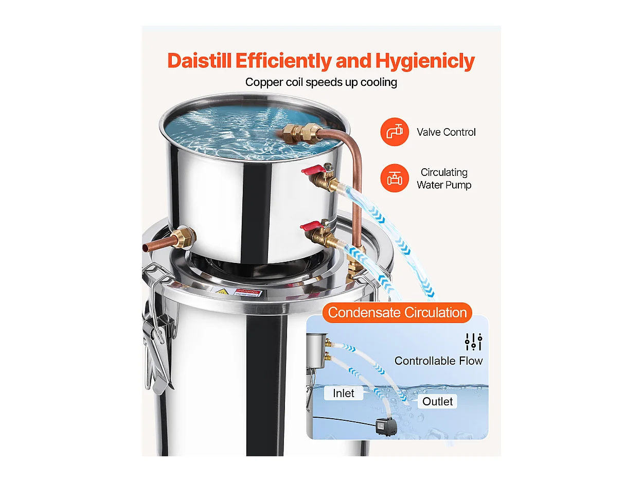 Distillateur d'Alcool SucceBuy Kit de Brassage de Distillateur d'Eau et d'Alcool Moonshine Still 11 L en Acier Inoxydable