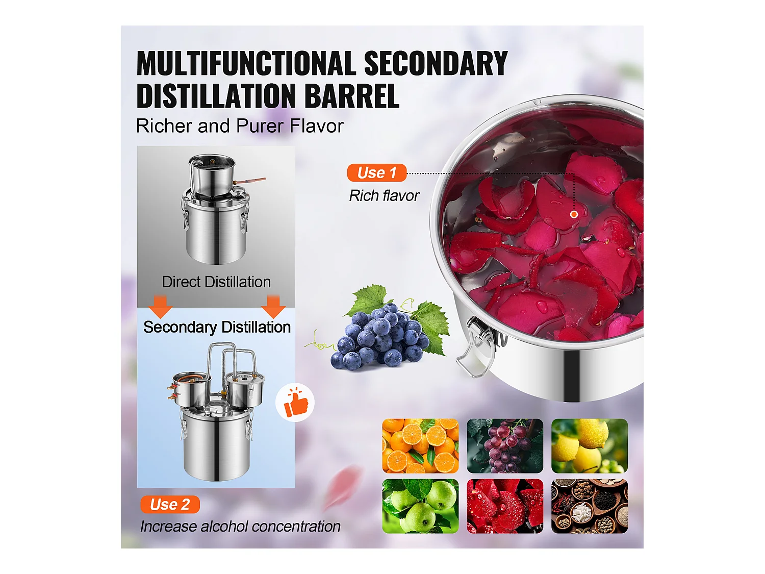 Distillateur d'Alcool SucceBuy Distillateur d'Eau Plate Moonshine 19 L avec Fût Thumper et Pompe à Eau 8W