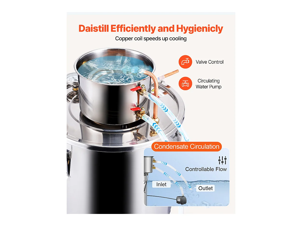Distillateur d'Alcool SucceBuy Kit de Brassage de Distillateur d'Eau et d'Alcool Alambic Moonshine 30 L en Acier Inoxydable