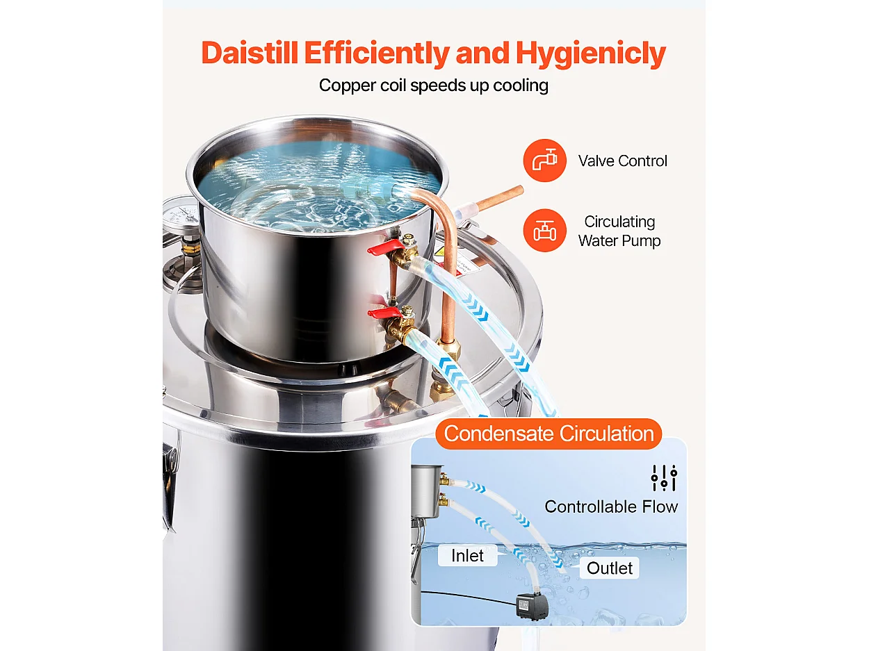 Alcohol Distilleerder SucceBuy 30L Roestvrijstalen Moonshine Distilleerset voor Plat Water en Alcohol