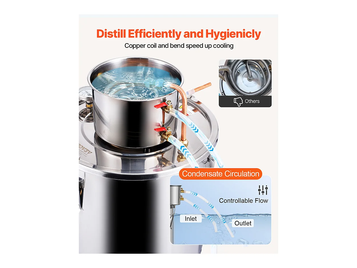 Distillateur d'Alcool SucceBuy Kit de Brassage de Distillateur d'Eau et d'Alcool Alambic Moonshine 30 L en Acier Inoxydable