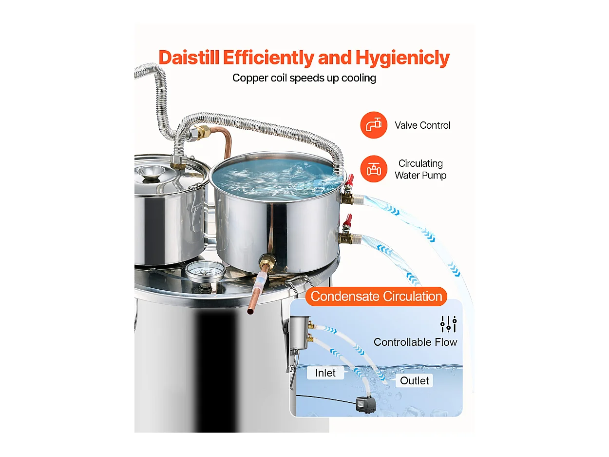 Distillateur d'Alcool SucceBuy Distillateur d'Eau Plate Moonshine 30 L avec Fût Thumper et Pompe à Eau 8W