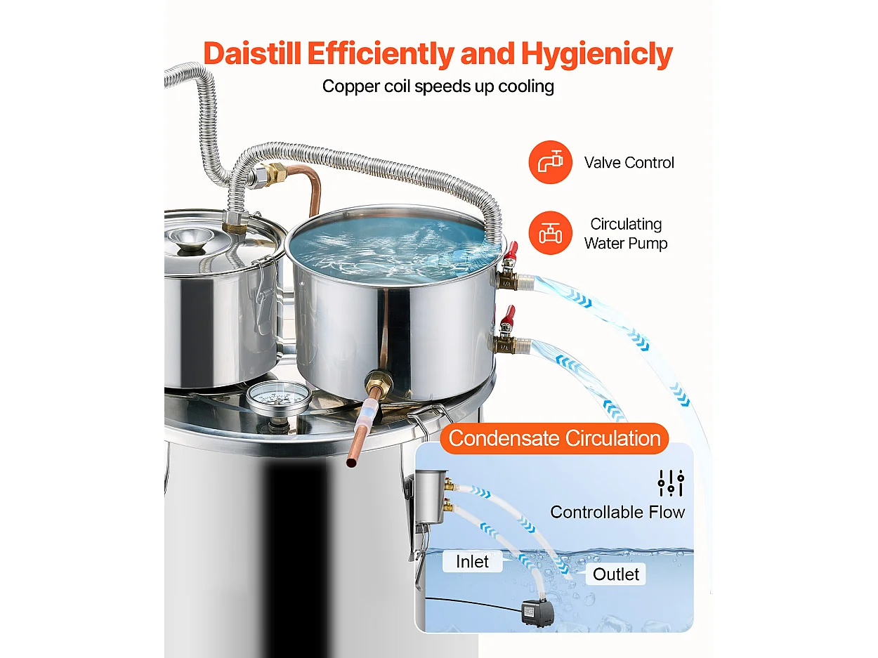 Destilador de Alcohol SucceBuy Destilador de Agua sin Gas de 30 L con Barril Thumper y Bomba de Agua de 8 W