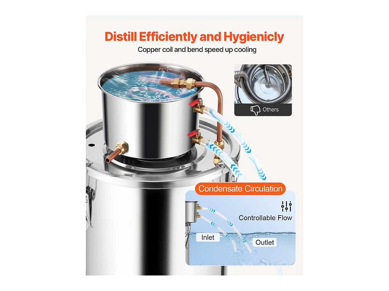 Distillateur d'Alcool SucceBuy Alambic Moonshine 19 L Kit de Brassage de Distillateur d'Eau et d'Alcool en Acier Inoxydable