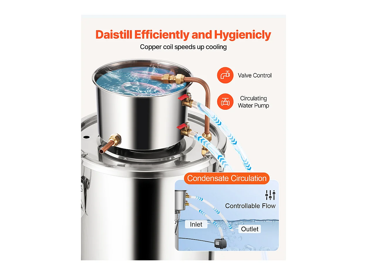 Alkoholdestilliergerät SucceBuy 19-l-Mondscheindestille, Brauset für Wasser und Alkohol, Edelstahl