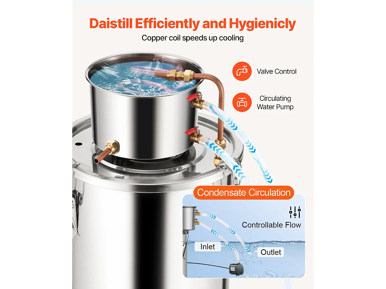 Distillateur d'Alcool SucceBuy Alambic Moonshine 19 L Kit de Brassage de Distillateur d'Eau et d'Alcool en Acier Inoxydable