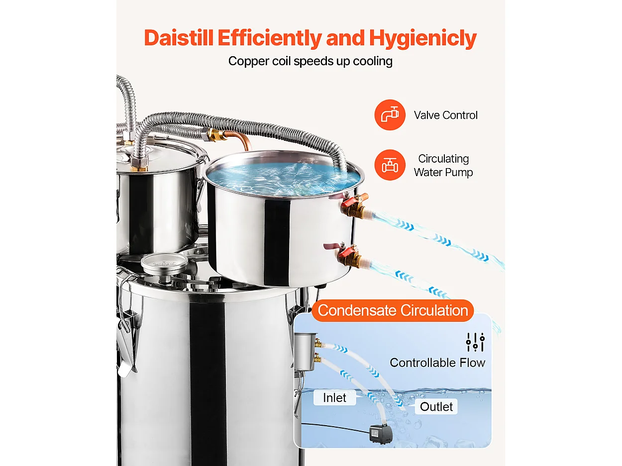 Distillateur d'Alcool SucceBuy Distillateur d'Eau Plate Moonshine 11 L avec Fût Thumper et Pompe à Eau 8W